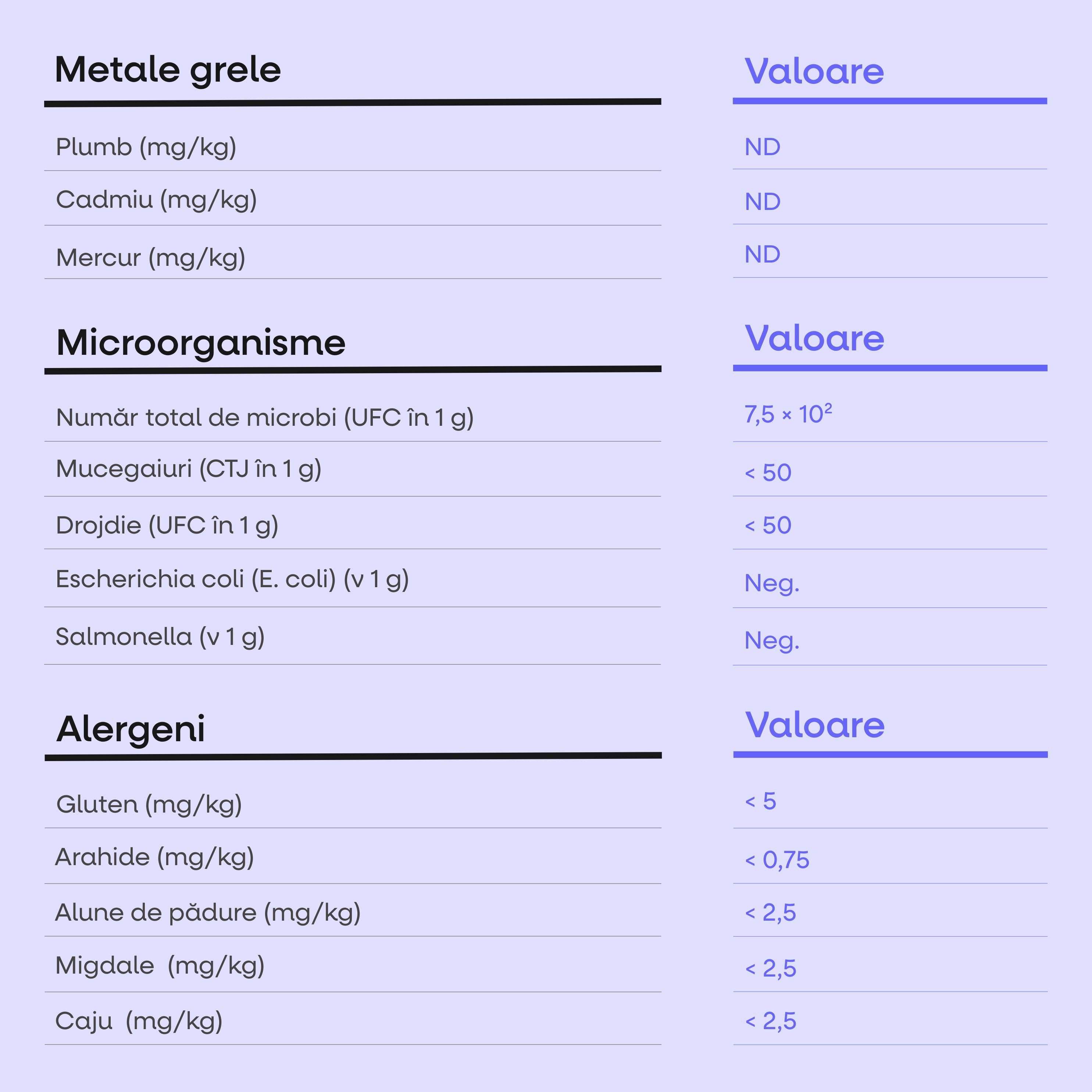 (Rumunština) - 2025-09-17T110632.188